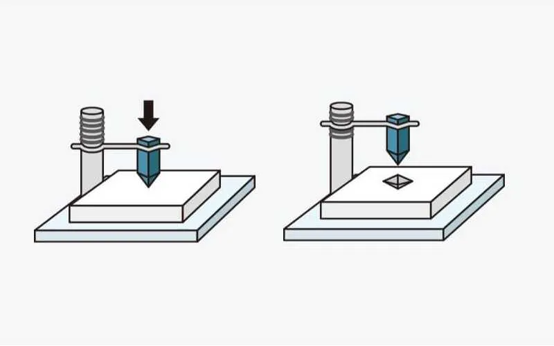 چگونه مقاومت به سایش مواد سرامیکی اندازه‌گیری می‌شود؟